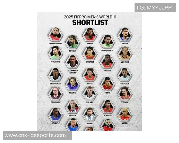 足球最佳球员评选揭晓谁将成为新一届的足坛传奇人物