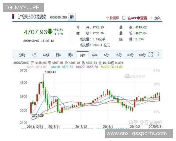 足球博彩新趋势解析投资风险与收益的全面评估与建议
