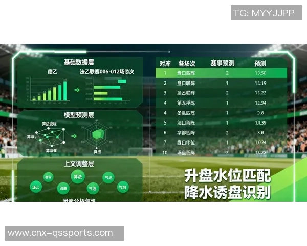 实时足球比分播报最新动态精彩赛事分析与战况回顾